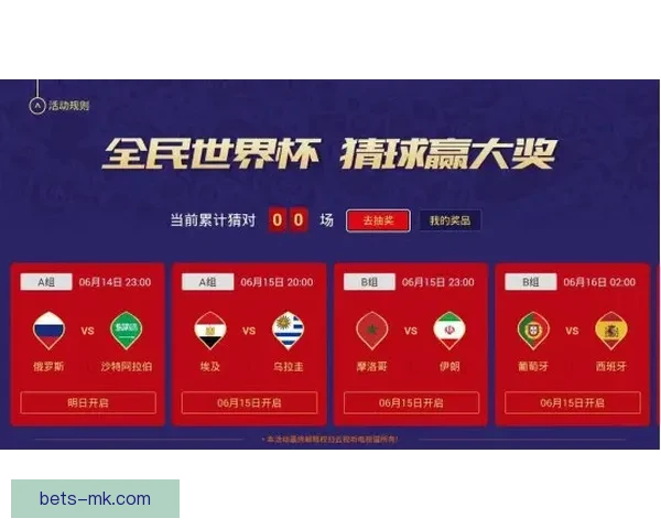 世界杯竞猜胜负规则详解及策略分析助你赢得竞猜大奖