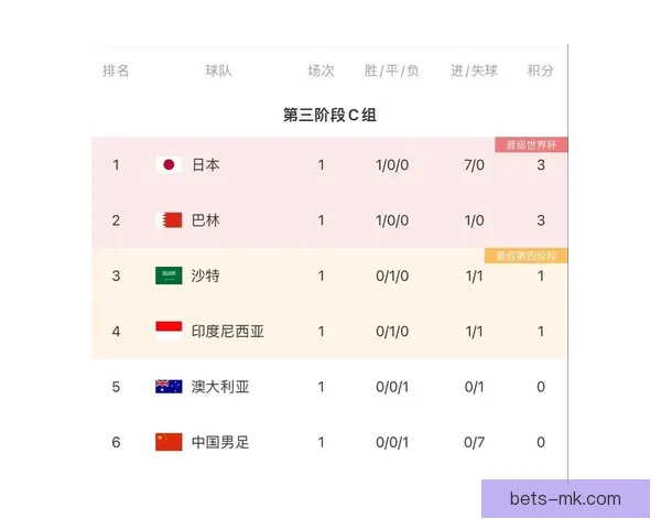 2026年世界杯全新扩军赛制解析与全球足球格局深度展望