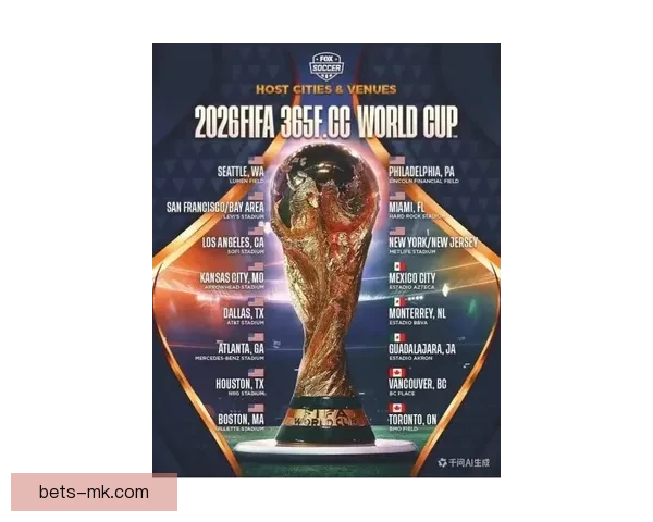 2026年世界杯全景解析与各大劲旅夺冠前瞻