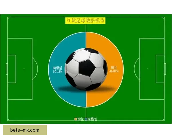 世界杯竞猜胜负预测技巧解析与数据模型结合提升命中率指南