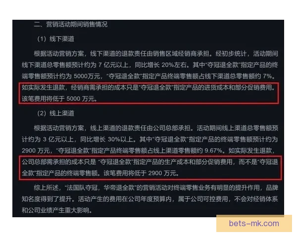 世界杯买球预测技巧解析助你轻松赚取下注回报的实用指南